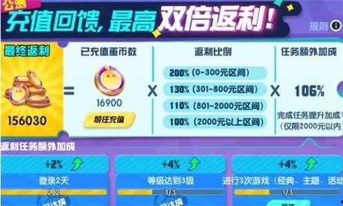 蛋仔派对福利最新爆料,最新爆料带你畅享无限惊喜！  第2张